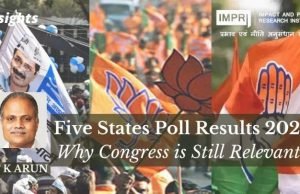 Five States Poll Results 2022: Why Congress is Still Relevant? – IMPRI Impact and Policy Research Institute Five States Poll Results 2022: Why Congress is Still Relevant? - IMPRI Impact and Policy Research Institute