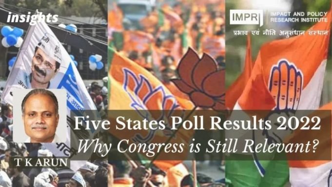 Five States Poll Results 2022: Why Congress is Still Relevant? – IMPRI Impact and Policy Research Institute Five States Poll Results 2022: Why Congress is Still Relevant? - IMPRI Impact and Policy Research Institute