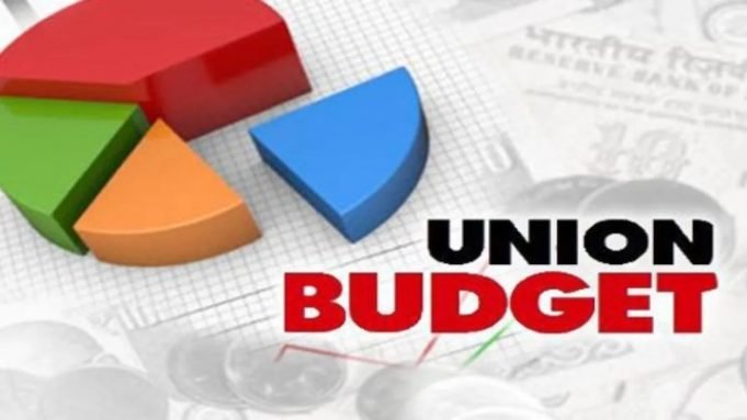 Amrit Kaal and Union Budget 2023-24 – IMPRI Impact and Policy Research Institute Amrit Kaal and Union Budget 2023-24 - IMPRI Impact and Policy Research Institute