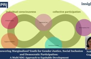 Empowering Marginalized Youth For Gender Justice, Social Inclusion And Democratic Participation: A Multi SDG Approach To Equitable Development – IMPRI Impact And Policy Research Institute Sustainable development goals