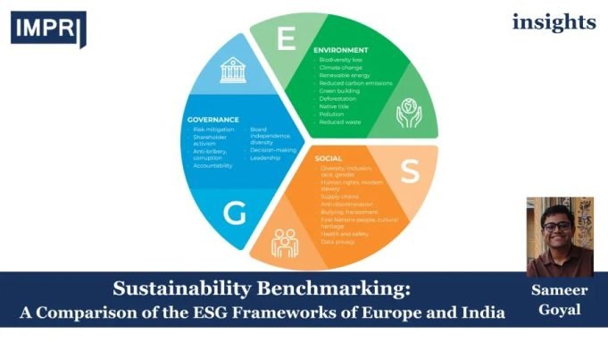 Sustainability Benchmarking: A Comparison Of The ESG Frameworks Of Europe And India – IMPRI Impact And Policy Research Institute ESG frameworks