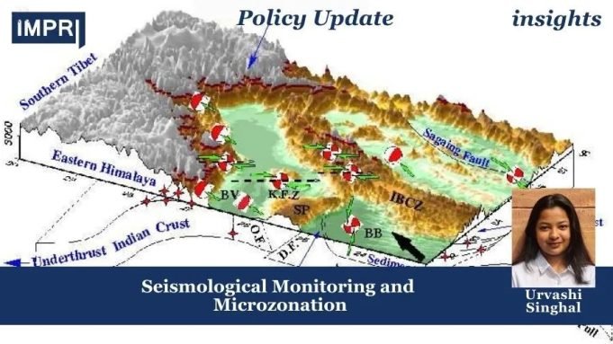 Seismological Monitoring And Microzonation – IMPRI Impact And Policy Research Institute Seismological Monitoring and Microzonation