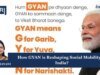 How GYAN Is Reshaping Social Mobility In India? February 14, 2026 Copy of Insights 11 e1770981168160