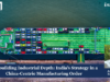 Rebuilding Industrial Depth: India’s Strategy In A China-Centric Manufacturing Order PU posting 2.0 3