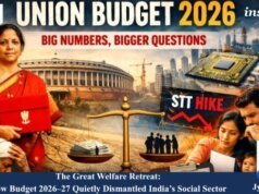 The Great Welfare Retreat: How Budget 2026–27 Quietly Dismantled India’s Social Sector – IMPRI Impact And Policy Research Institute 110 resized to medium