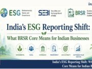 India’s ESG Reporting Shift: What BRSR Core Means For Indian Businesses Screenshot 2026 06 17 at 9.25.44 PM