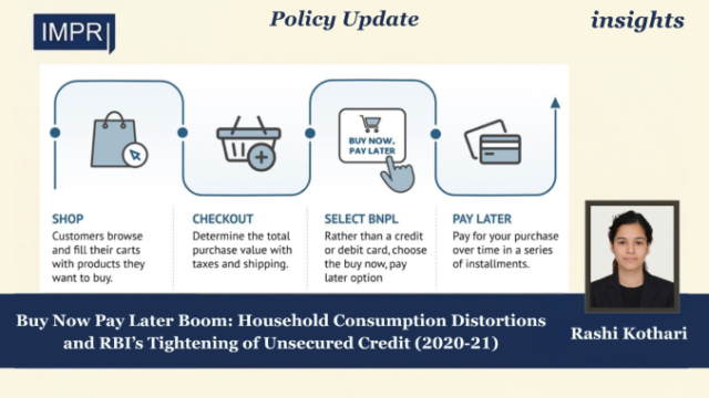 BNPL Boom: Household Consumption Distortions And The RBI's Tightening Of image0 1