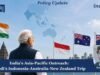 India’s Asia-Pacific Outreach: Modi’s Indonesia-Australia-New Zealand Trip 97 e1785079704669
