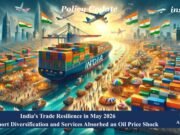 India’s Trade Resilience In May 2026: How Export Diversification And Services Absorbed An Oil Price Shock PU posting 2.0 5