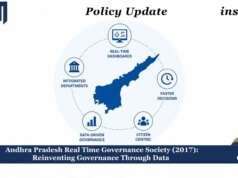 Andhra Pradesh RTGS: Reinventing Governance Through Data – IMPRI Impact And Policy Research Institute WhatsApp Image 2026 08 12 at 16.37.14