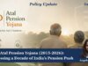 Atal Pension Yojana (2015-2026): Assessing A Decade Of India’s Pension Push – IMPRI Impact And Policy Research Institute WhatsApp Image 2026 08 23 at 9.54.00 AM