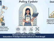 Beyond Enrollment For Girls: Kanyashree Prakalpa Scheme (2013), West Bengal – IMPRI Impact And Policy Research Institute WhatsApp Image 2026 09 03 at 16.58.52 100kb