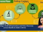 Evaluating E-NAM Infrastructure And Price Discovery Across Mandis In India’s (2016) WhatsApp Image 2026 09 23 at 9.35.25 AM
