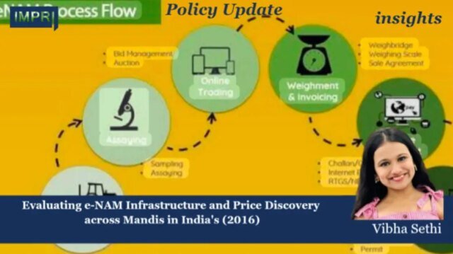 Evaluating E-NAM Infrastructure And Price Discovery Across Mandis In India's WhatsApp Image 2026 09 23 at 9.35.25 AM