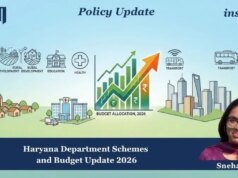 Haryana Department Schemes And Budget Update 2026 – IMPRI Impact And Policy Research Institute image 10