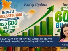 How Far Have PM-ASHA And The Price Stabilization Fund Succeeded In Controlling India’s Food Prices? (Mission 2026-30) – IMPRI Impact And Policy Research Institute Vibha