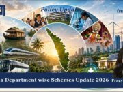 Kerala Department Wise Schemes Update 2026 – IMPRI Impact And Policy Research Institute 1000329573