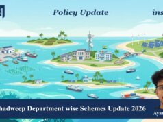 Lakshadweep Department Wise Schemes Update 2026 – IMPRI Impact And Policy Research Institute IMG 20260906 WA0003