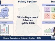 Sikkim Government Schemes 2026: Policies & Development Initiatives Sikkim Himalayan landscape representing government schemes and development initiatives in 2026