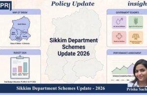 Sikkim Government Schemes 2026: Policies & Development Initiatives Sikkim Himalayan landscape representing government schemes and development initiatives in 2026