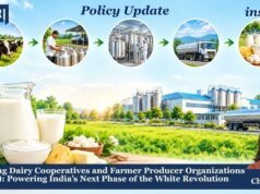 Supporting Dairy Cooperatives And Farmer Producer Organizations (2021): Powering India’s Next Phase Of The White Revolution – IMPRI Impact And Policy Research Institute image 28