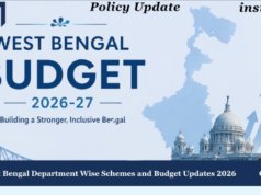 West Bengal Department Wise Schemes And Budget Updates 2026 – IMPRI Impact And Policy Research Institute WhatsApp Image 2026 09 07 at 10.03.37 PM