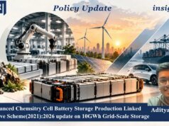 Advanced Chemistry Cell (ACC) Battery Storage Production Linked Incentive (PLI) Scheme, 2021: 2026 Update On 10 GWh Grid-Scale Storage – IMPRI Impact And Policy Research Institute WhatsApp Image 2026 10 09 at 23.51.29