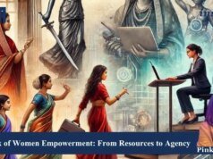 Paradox Of Women’s Empowerment: From Resources To Agency o