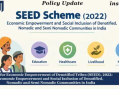 SEED Scheme (2022): Economic Empowerment And Social Inclusion Of Denotified, Nomadic And Semi Nomadic Communities In India WhatsApp Image 2026 10 29 at 14.09.20