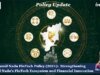 Tamil Nadu FinTech Policy (2021): Strengthening Tamil Nadu’s FinTech Ecosystem And Financial Innovation – IMPRI Impact And Policy Research Institute WhatsApp Image 2026 10 10 at 4.50.32 PM