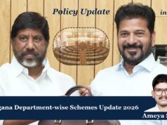 Telangana Department-wise Schemes Update 2026 – %sitename WhatsApp Image 2026 10 29 at 14.13.48